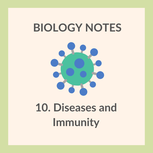 Study Notes | IGCSE Biology 0610 | 10. Diseases and Immunity